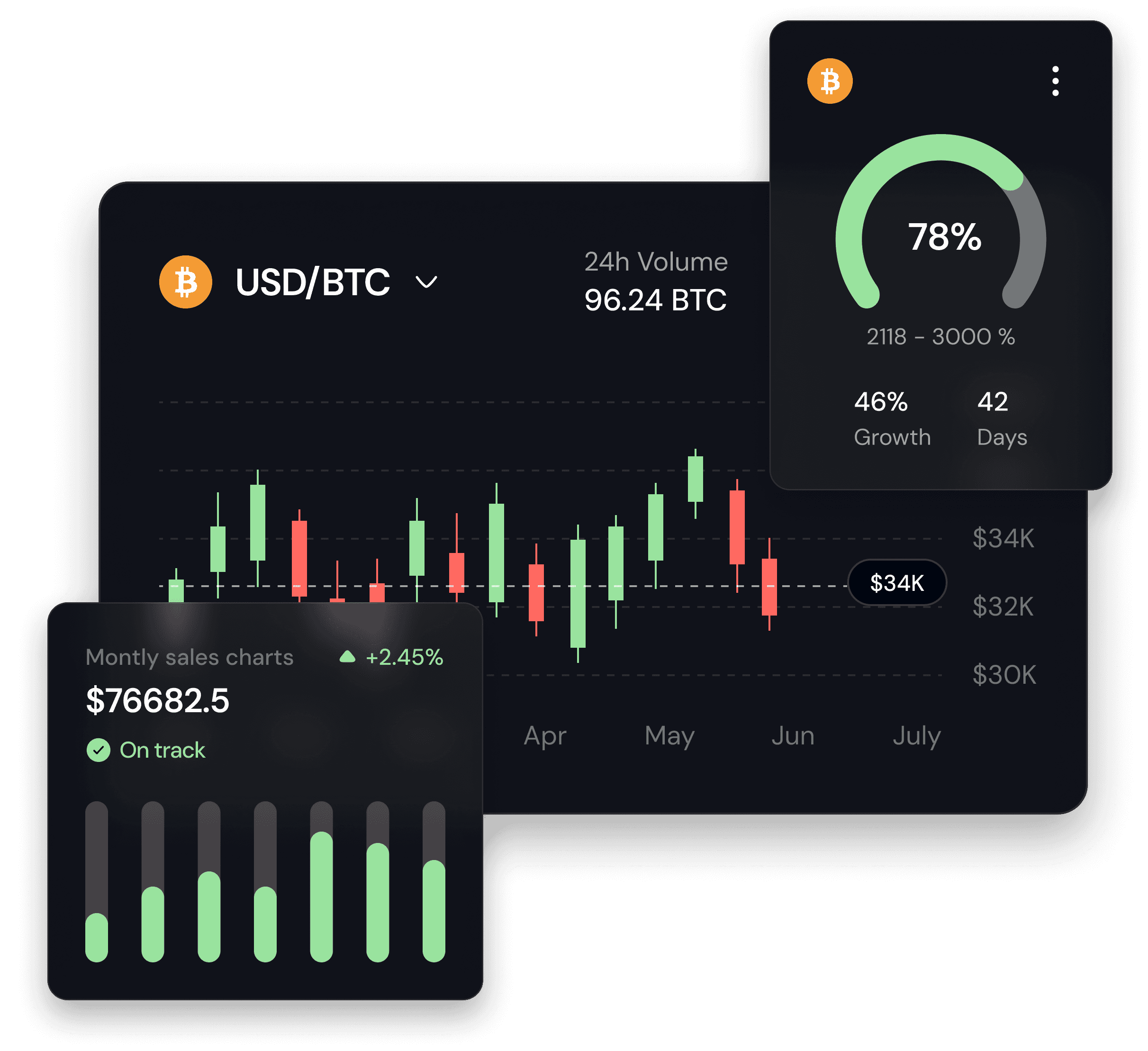 Crypto Illustration